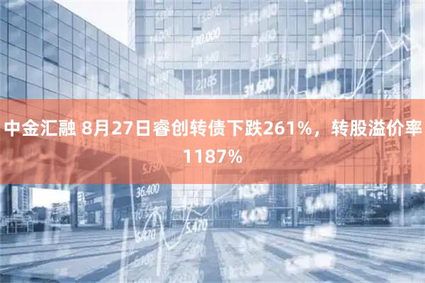 中金汇融 8月27日睿创转债下跌261%，转股溢价率1187%