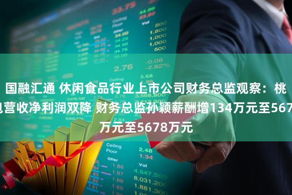 国融汇通 休闲食品行业上市公司财务总监观察：桃李面包营收净利润双降 财务总监孙颖薪酬增134万元至5678万元